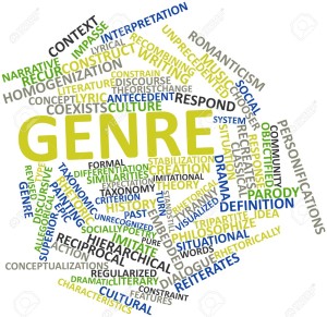 Genre Word Cloud