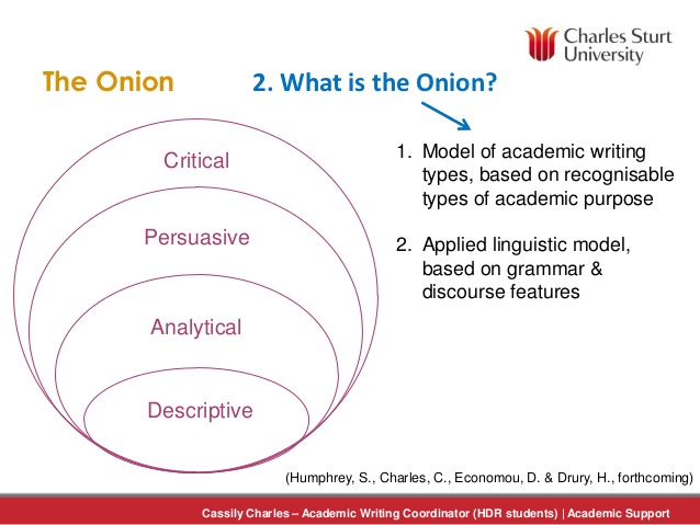 Academic writing critical analysis